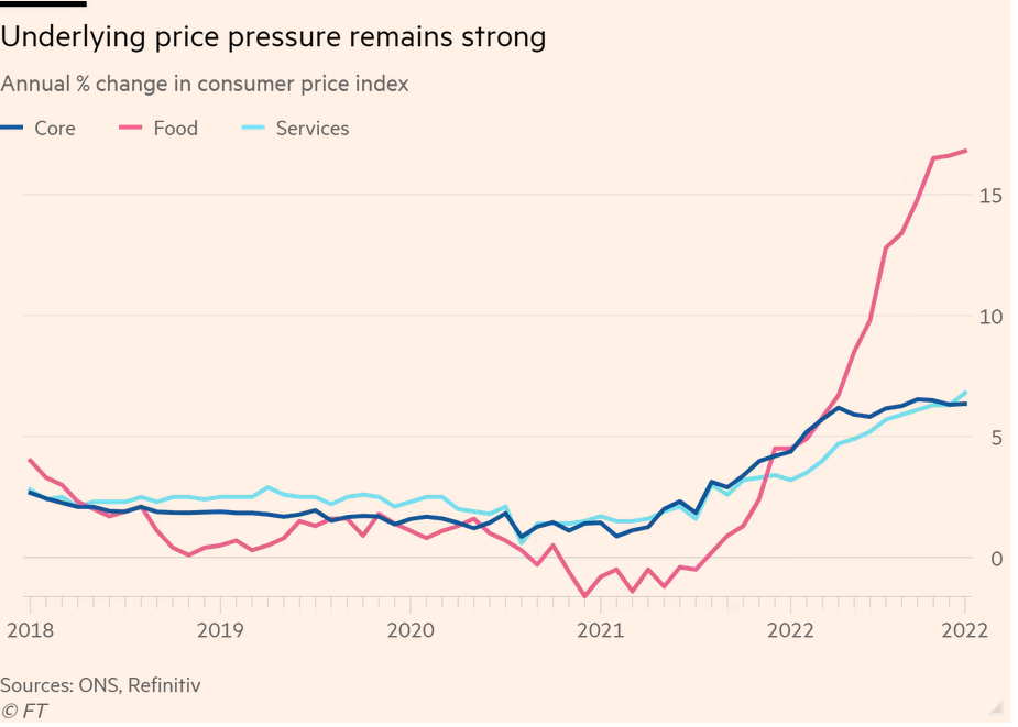 /brief/img/Screenshot 2023-01-18 at 07-52-46 UK inflation falls for second consecutive month as fuel prices ease.png